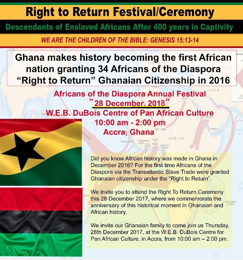 Ghana Right to Return